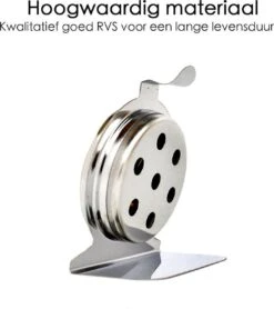 Merkloos Oventhermometer - Thermometer Oven - Rookoven Temperatuurmeter - Keukenthermometer -KitchenAids Winkel 1066x1200