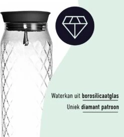Waterkaraf 1.2L - Schenkkan Uit Glas - Waterkan Met Filter En Deksel 13 Waterkaraf 1.2L - Schenkkan Uit Glas - Waterkan Met Filter En Deksel -KitchenAids Winkel 1085x1200 1