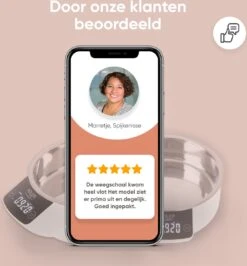 Adler Keukenweegschaal - Tot 5 Kg - Keukenweegschaal Digitaal - Met Kom -KitchenAids Winkel 1113x1200