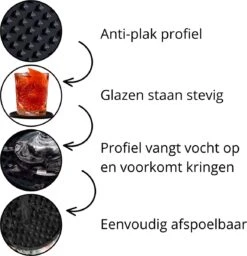 Castagnola Siliconen Onderzetters Met Houder – Onderzetters Voor Glazen – Onderzetters Design – Onderzettersset – Drink Onderzetters – Hoogwaardige Siliconen – Set Van 14 – Blauw -KitchenAids Winkel 1159x1200 5