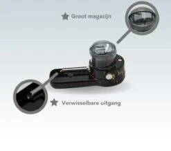 Elektrische Sigarettenmaker - Sigarettenmakers - Elektrische Sigarettenmachine - Automatische Sigaretten Maker - Electrische Sigarettenvuller -KitchenAids Winkel 1200x1058