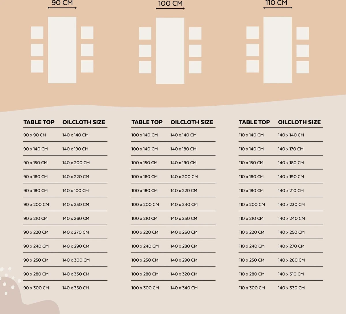 Witts Digitale Precisie Keuken Weegschaal – 1gr Tot 15 Kg – Tarra Functie – Elektrisch – Zwart 7 Witts Digitale Precisie Keuken Weegschaal – 1gr Tot 15 Kg – Tarra Functie – Elektrisch – Zwart - Afbeelding 5
