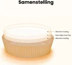 Goods4u - Airfryer Wegwerpbakjes - Airfryer Bakpapier - 20 Tot 23cm - 50 Stuks - Bakpapier - Bakspullen - Airfryer Accesoires - Airfryer Bakjes - Bakpapier Airfryer XXL - Bakpapier Airfryer - Airfryer Wegwerp Bakjes - Wegwerpbakjes -KitchenAids Winkel 1200x1092 2