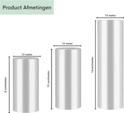 XYZ Goods - Acetaat Folie - Inlegfolie - Garneerring - Taartrand - Bakken - Bak Accessoires - Transparant - 16 Cm X 10 M -KitchenAids Winkel 1200x1096 4