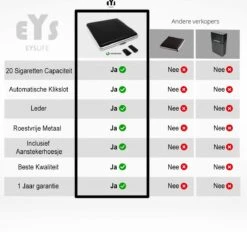 Noswo Airfryer Siliconen Bakje - Set Van 4 Inclusief Wanten - 20.5x20.5 Cm - Bakpapier Alternatief - Accesoires - Siliconen Airfryer Mand - Bakvorm - XXL -KitchenAids Winkel 1200x1126 1