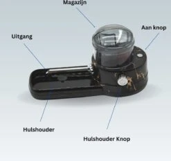 Cupplement | Maatlepels | 4-Delig | Gratis Verzending | Witte Maatschepjes Set 9 Cupplement | Maatlepels | 4-Delig | Gratis Verzending | Witte Maatschepjes Set -KitchenAids Winkel 1200x1131