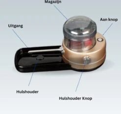 Elektrische Sigarettenmaker - Sigarettenmakers - Elektrische Sigarettenmachine - Automatische Sigaretten Maker - Electrische Sigarettenvuller 12 Elektrische Sigarettenmaker - Sigarettenmakers - Elektrische Sigarettenmachine - Automatische Sigaretten Maker - Electrische Sigarettenvuller -KitchenAids Winkel 1200x1131 4