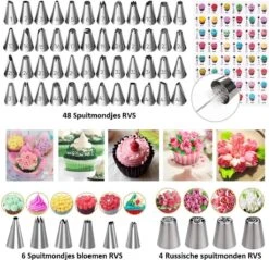 Luxe RVS Draaiplateau Set - 356 Delige Taart En Cake Decoratie Set - Taart Bakken Accessoires Set – Taartversiering -KitchenAids Winkel 1200x1159 3