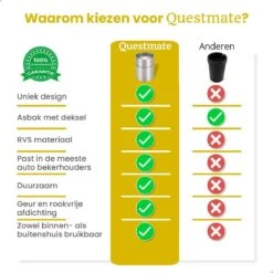 Suikerthermometer Digitaal – Kookthermometer – Vleesthermometer – Kerntemperatuurmeter – Draadloos – Thermometer Ook Geschikt Voor Vlees, BBQ, Oven -KitchenAids Winkel 1200x1200 353