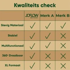 JoFlow Draaiplateau Of Borrelplank - Draaischijf – Draaischotel – 360 Graden Roterend Serveerbord, Hapjesplank, Van Bamboe Hout – Roterende Plaat – ⌀ 35CM 18 JoFlow Draaiplateau Of Borrelplank - Draaischijf – Draaischotel – 360 Graden Roterend Serveerbord, Hapjesplank, Van Bamboe Hout – Roterende Plaat – ⌀ 35CM -KitchenAids Winkel 1200x1200 508