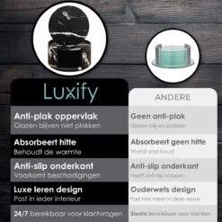 Luxe Leren Marmeren Onderzetters Met Houder - 10 Stuks - Onderleggers Voor Glazen - Glasonderzetters Voor Op Tafel - Coasters - Zwart / Wit - Rond 13 Luxe Leren Marmeren Onderzetters Met Houder - 10 Stuks - Onderleggers Voor Glazen - Glasonderzetters Voor Op Tafel - Coasters - Zwart / Wit - Rond -KitchenAids Winkel 1200x1200 679