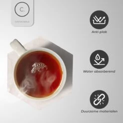 MEZO Airfryer Bakpapier 100 Stuks - 20cm - Heteluchtfriteuse Wegwerpbakjes - Geschikt Voor AirFryer Wegwerpbakjes - Bakpapier - Wegwerp Bakjes (100 Stuks) - Wegwerppapier 100 Stuks - Bakjes - Bakpapier Rond -KitchenAids Winkel 1200x1200 735