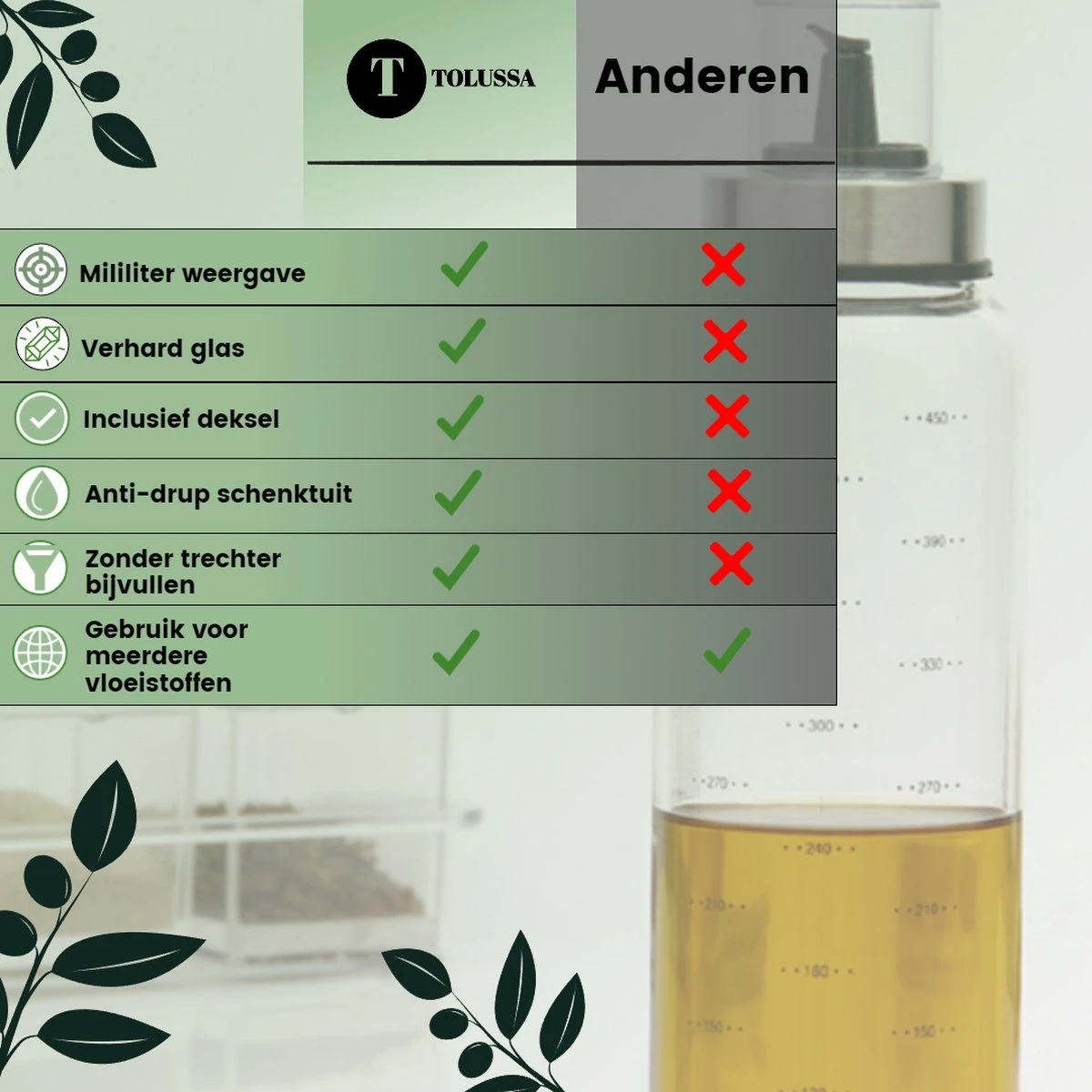 Tolussa Olijfolie Fles 500ML – Oliefles Glas Met Schenktuit – Anti-drup - Incl. Deksel 8 Tolussa Olijfolie Fles 500ML – Oliefles Glas Met Schenktuit – Anti-drup - Incl. Deksel - Afbeelding 6