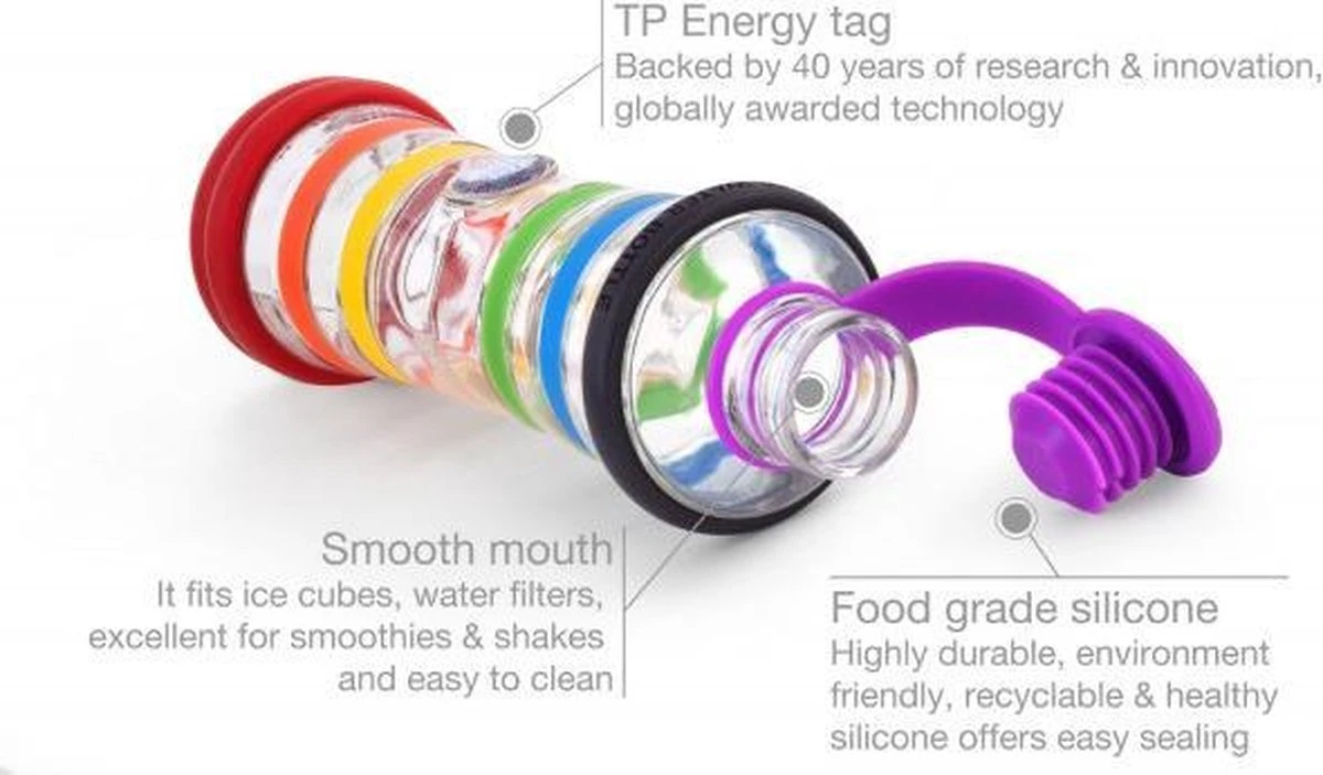 I9 Waterfles Chakra - Water Drinken In Haar Puurste Vorm - Kraanwater Omzetten In Zuiver Bronwater! SALE 7 I9 Waterfles Chakra - Water Drinken In Haar Puurste Vorm - Kraanwater Omzetten In Zuiver Bronwater! SALE - Afbeelding 5