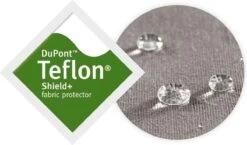 Mistral Home - Tafelloper Waterafstotend - 45x145 Cm - Donker Groen -KitchenAids Winkel 1200x704