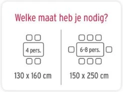 Soehnle Digitale Keukenweegschaal Page Profi - Zwart - Tot 15 Kg -KitchenAids Winkel 1200x904 2